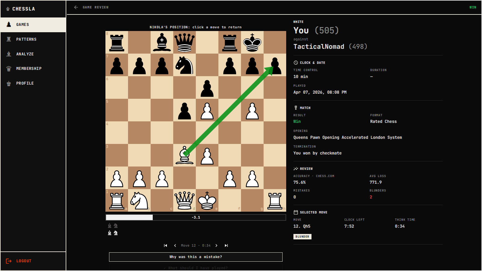 CHESSLA game review interface showing move 12 Qh5 and the verified Bxh7+ alternative.