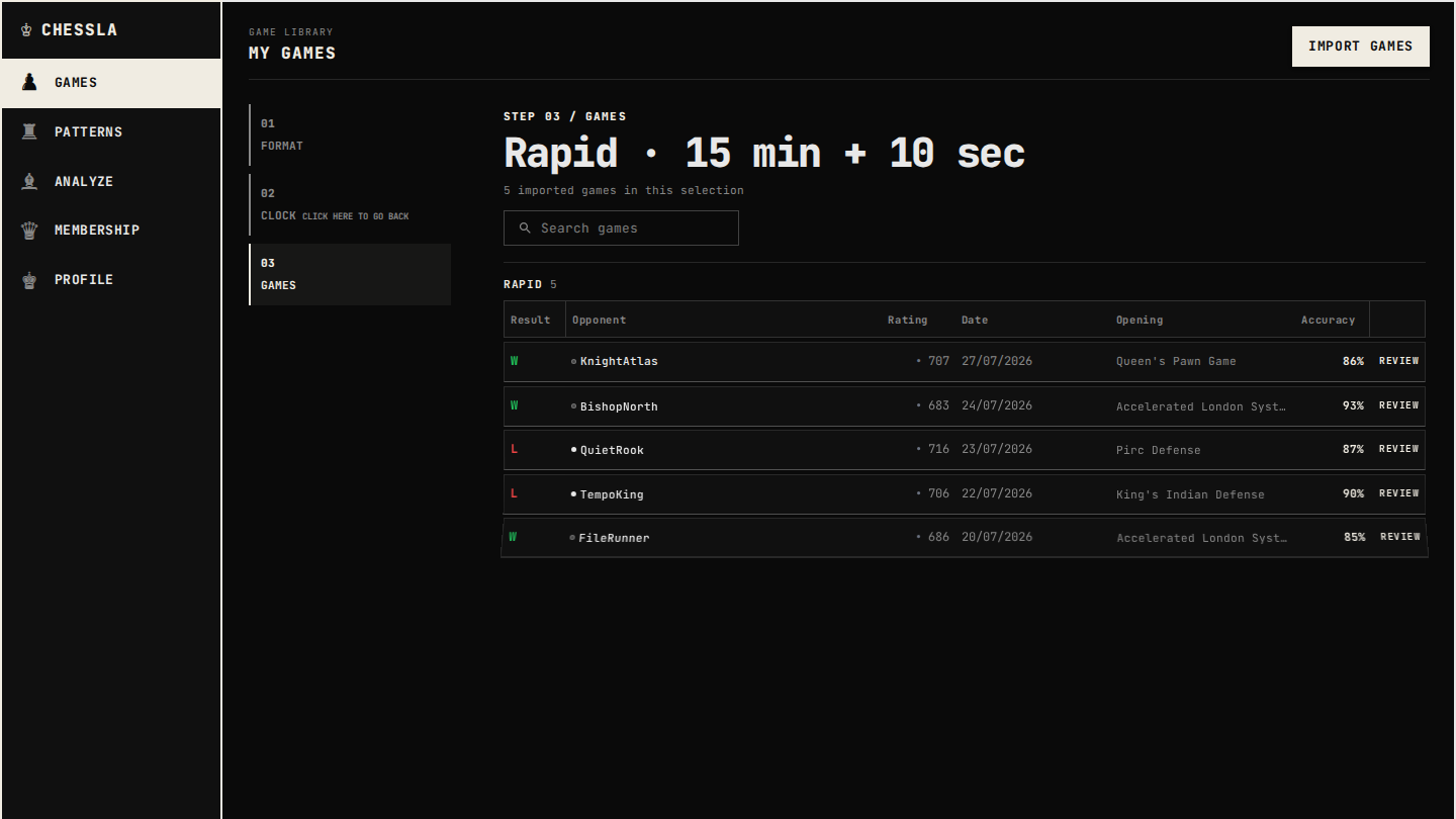 CHESSLA game library interface.